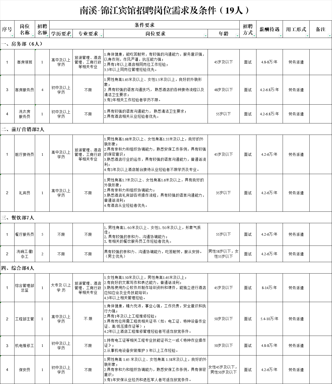 news