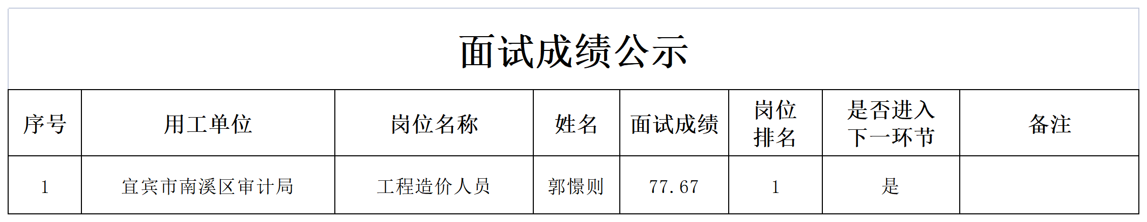 news