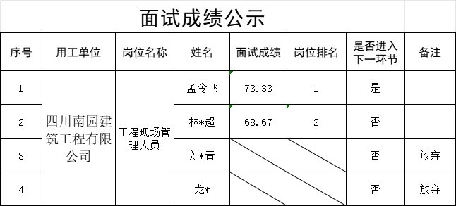 news