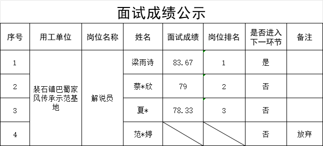 news