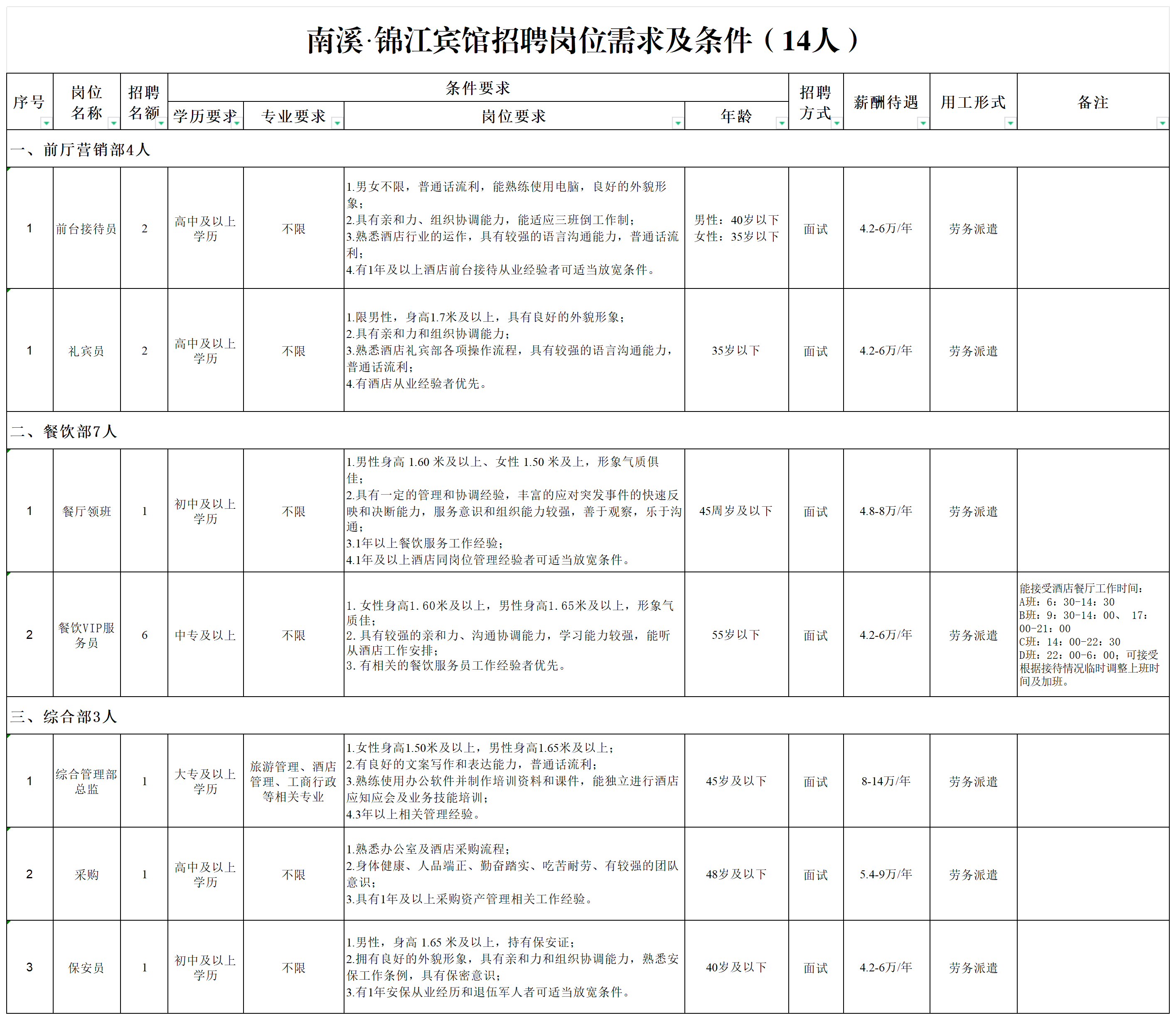 news