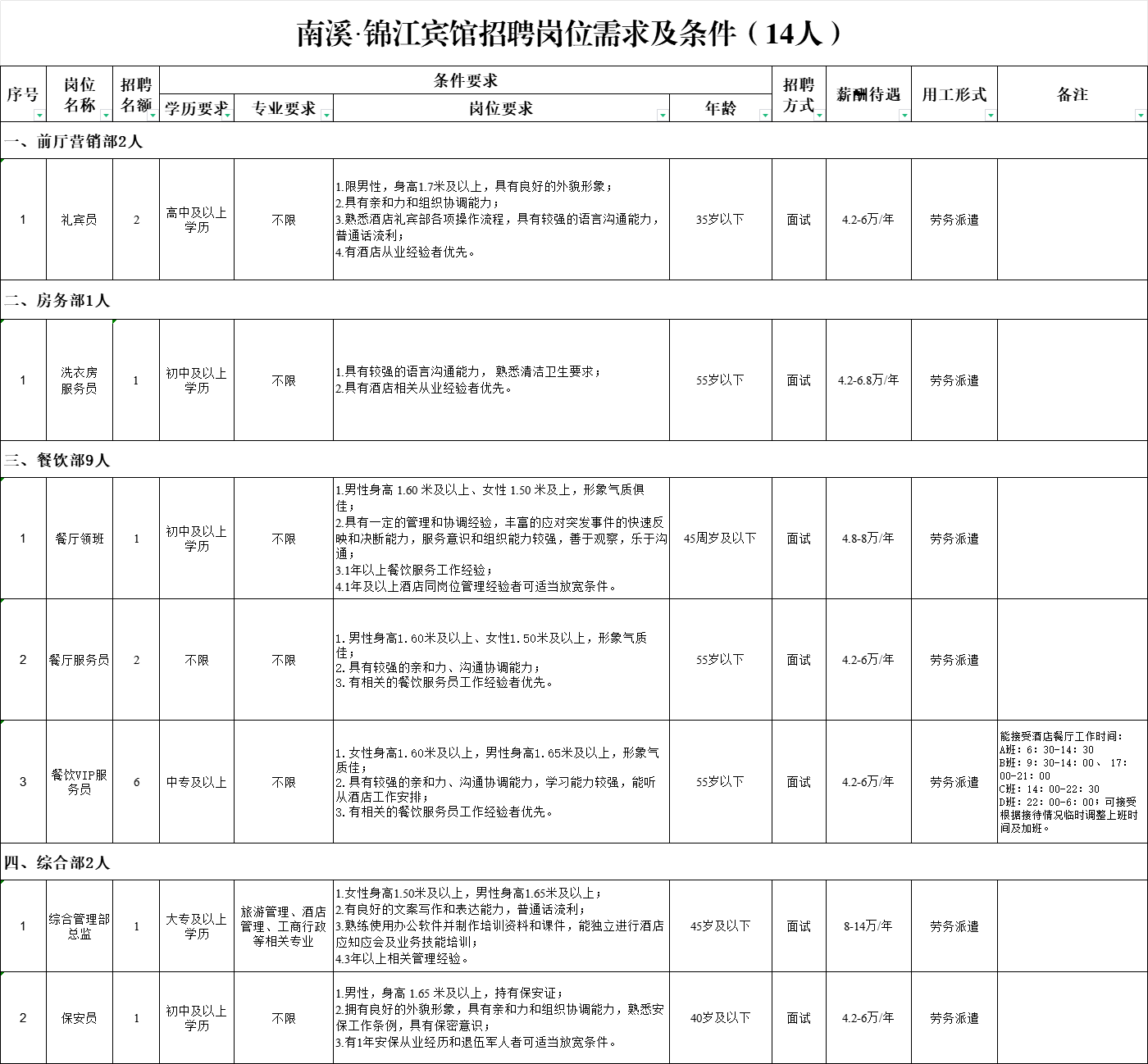 news