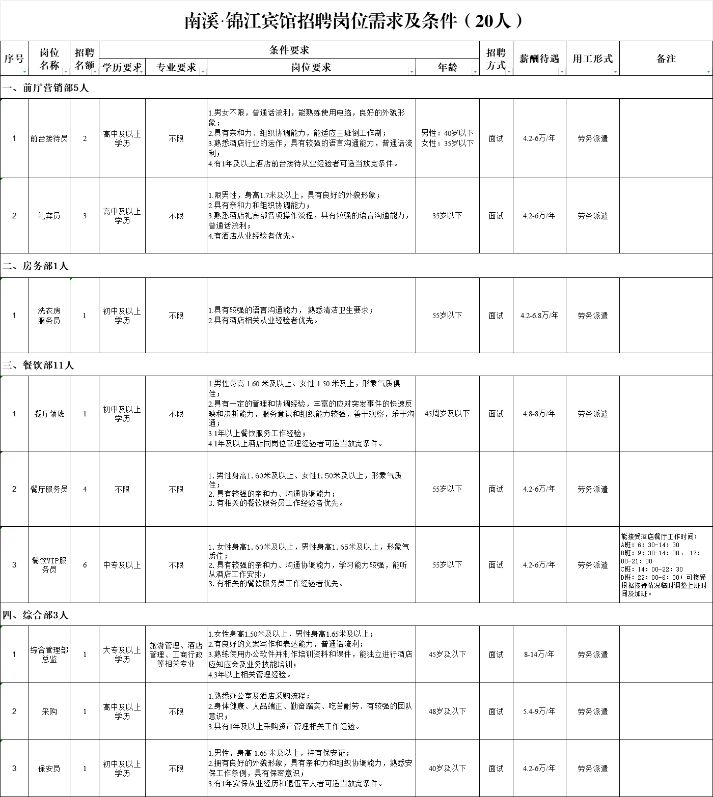 news