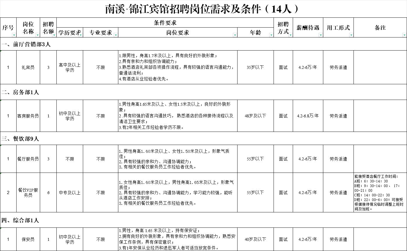 news