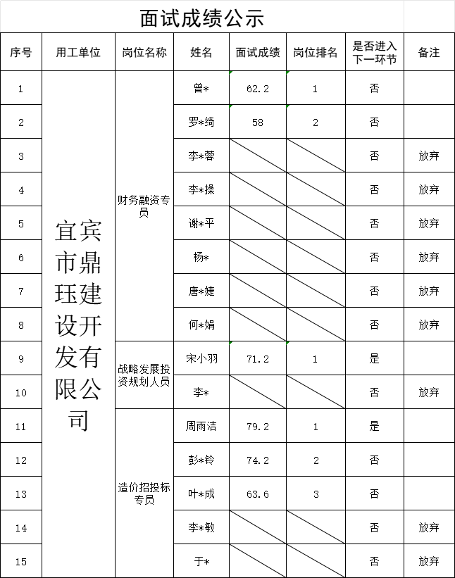 news