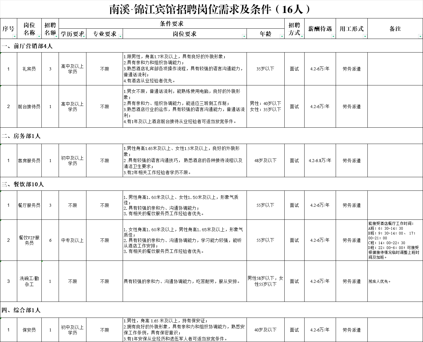 news