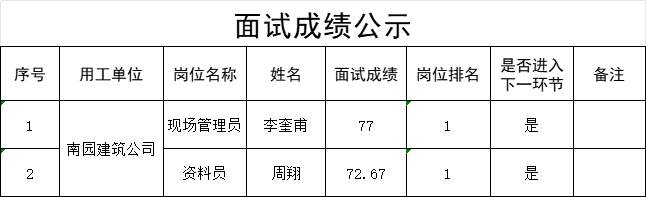 news