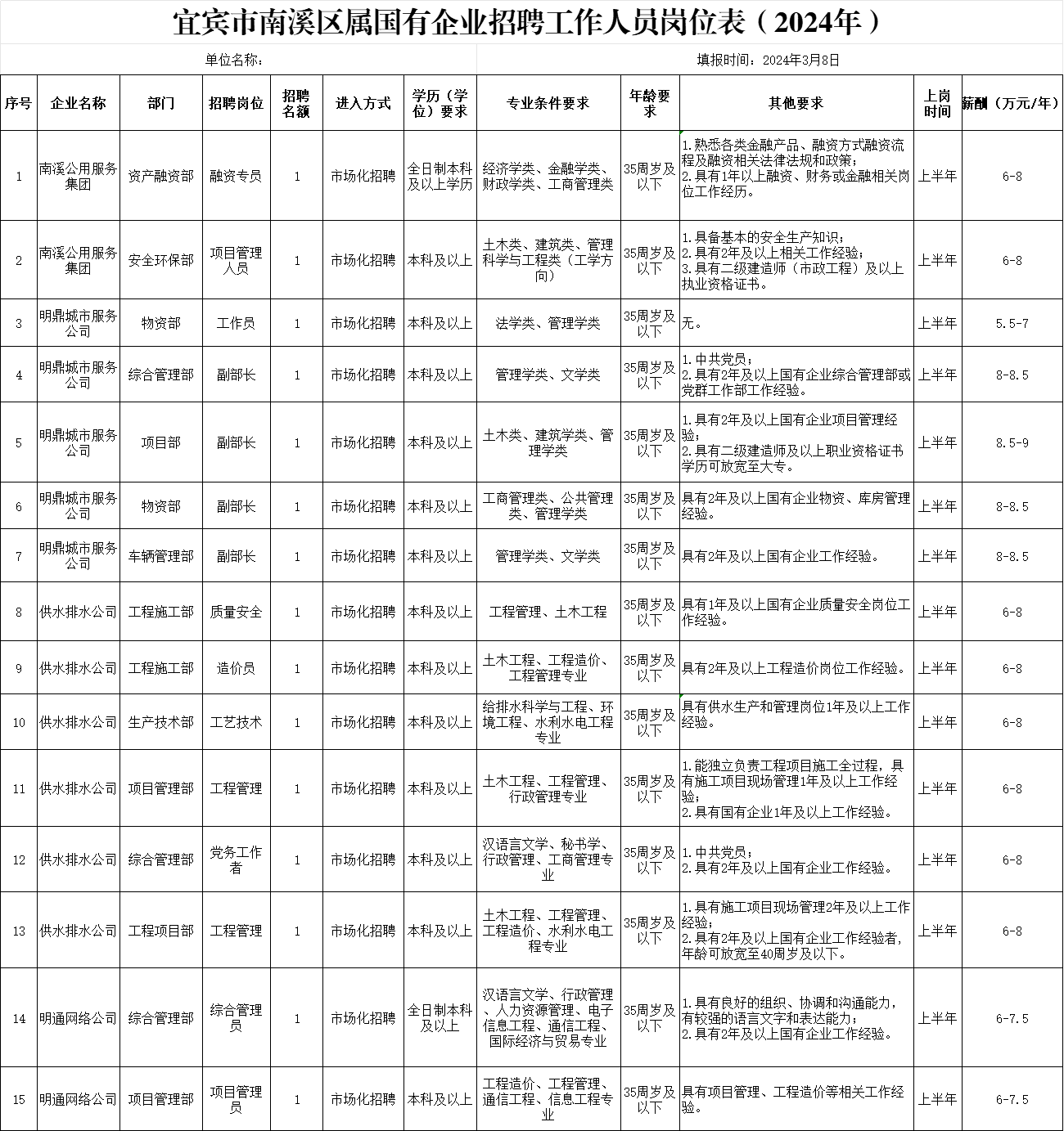news