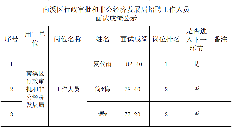 屏幕截图 2026-03-12 151000.png
