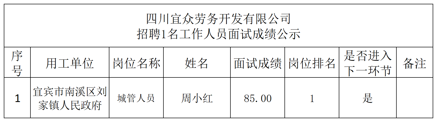 成绩公示_Sheet1(1).png