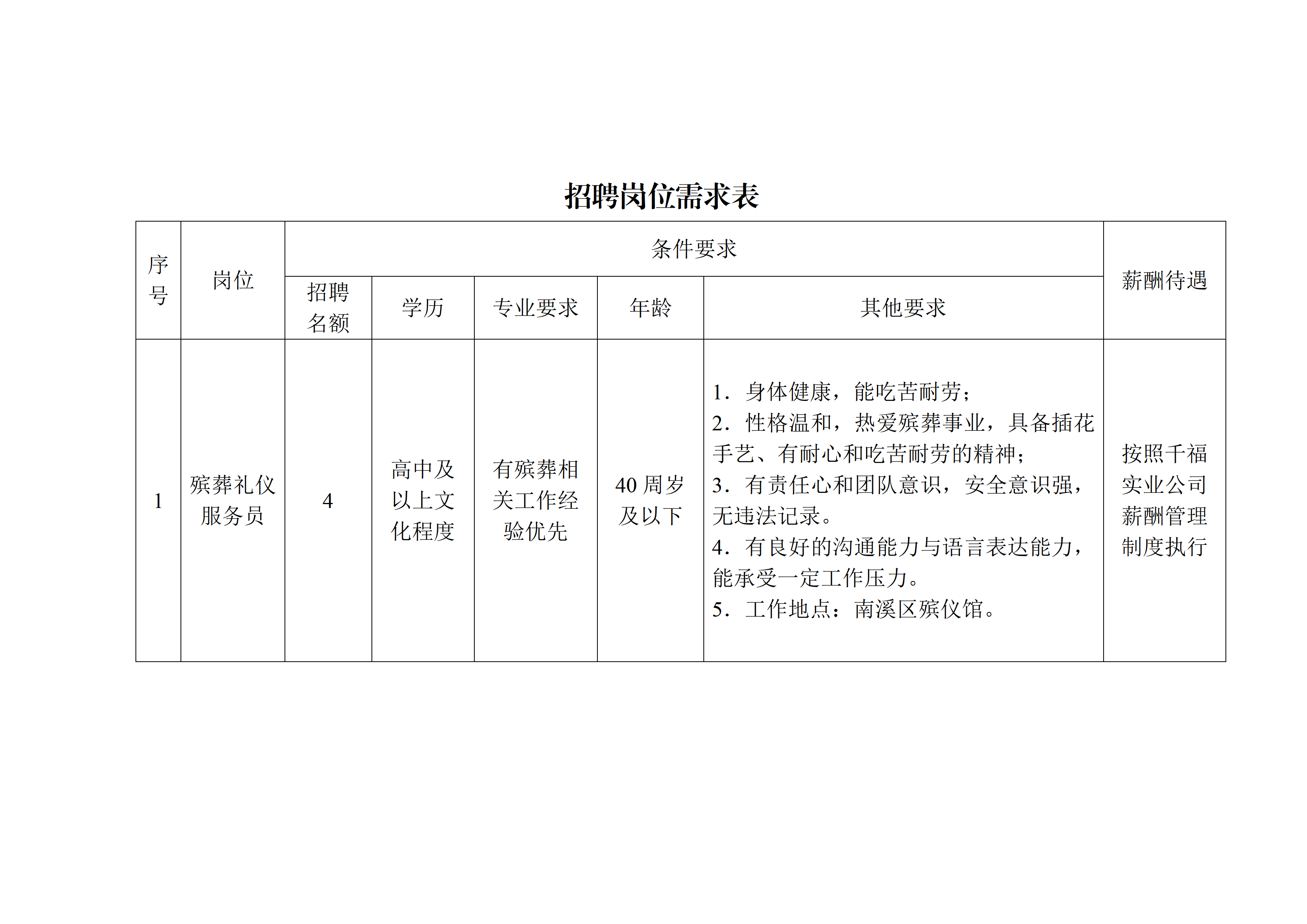 news
