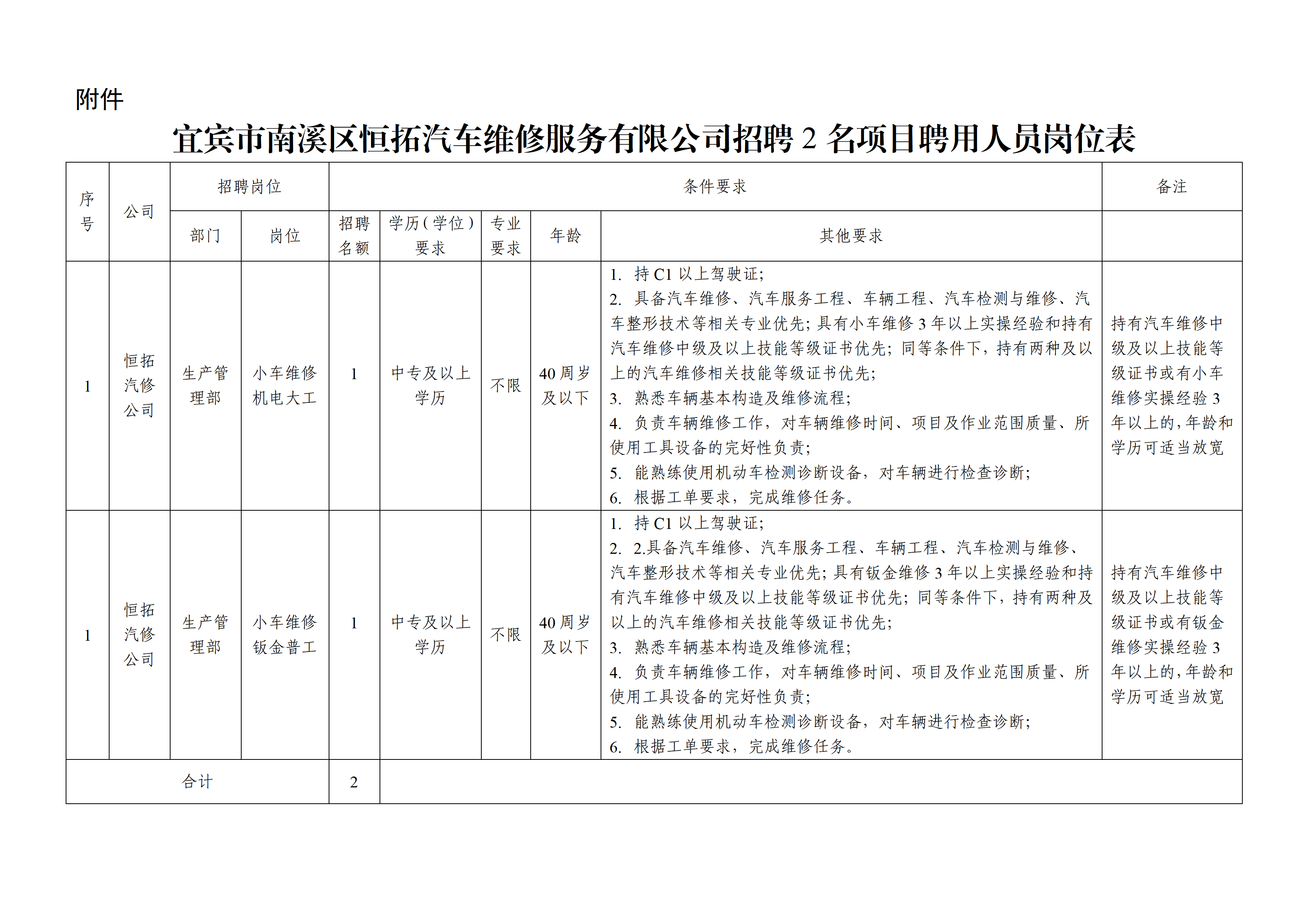 news
