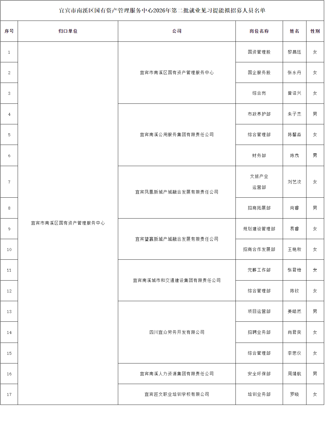 8.3见习提能公示.png