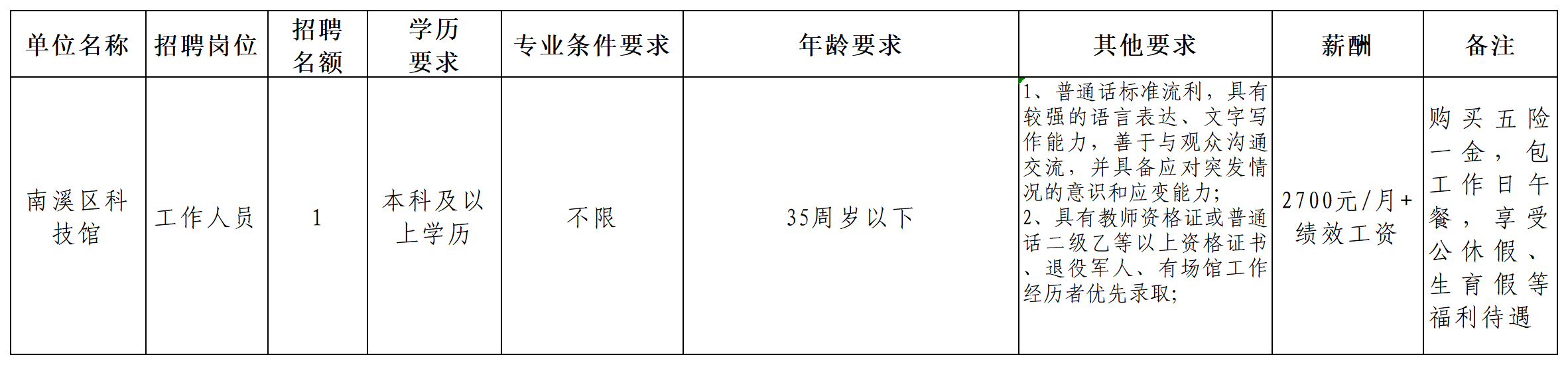 news