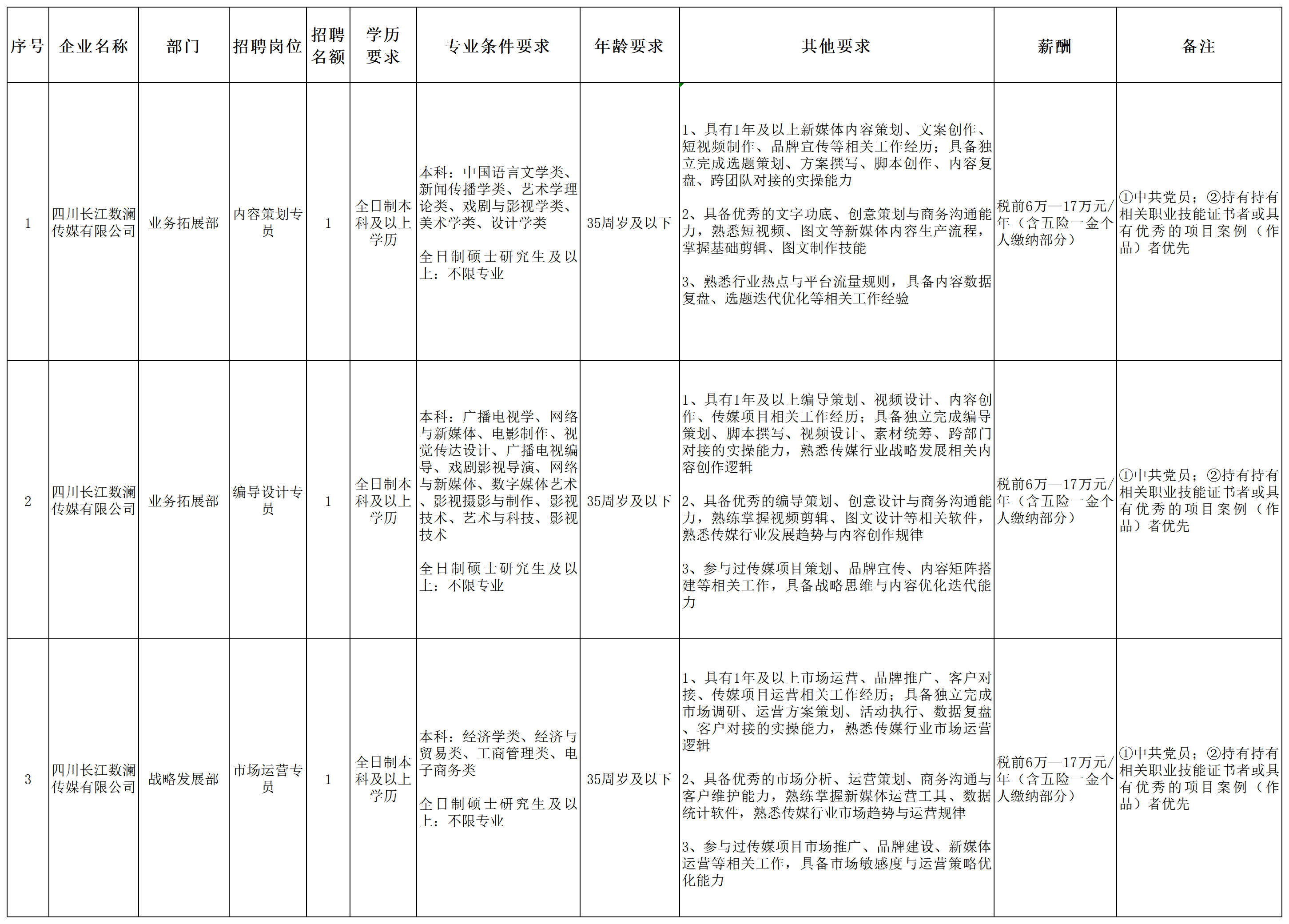 news