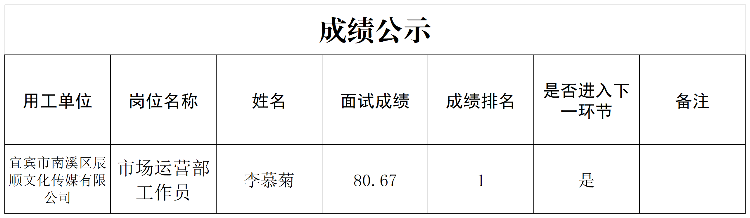 news