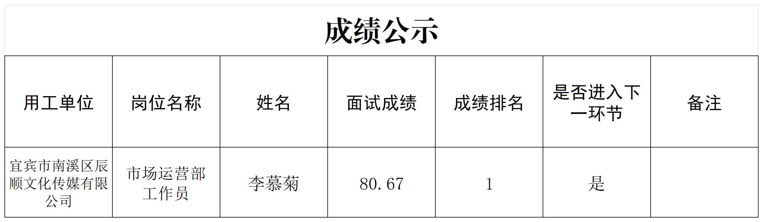9.14辰顺面试成绩公示.png