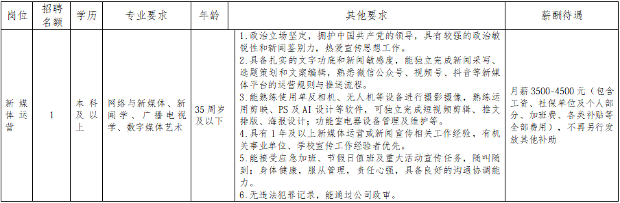 news