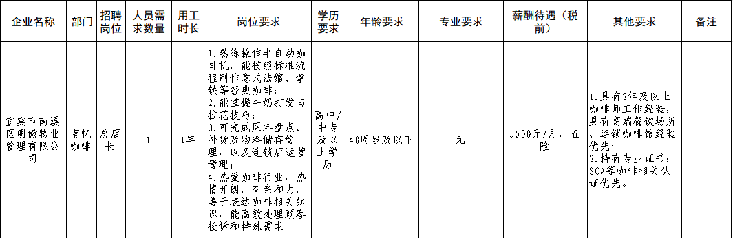 news