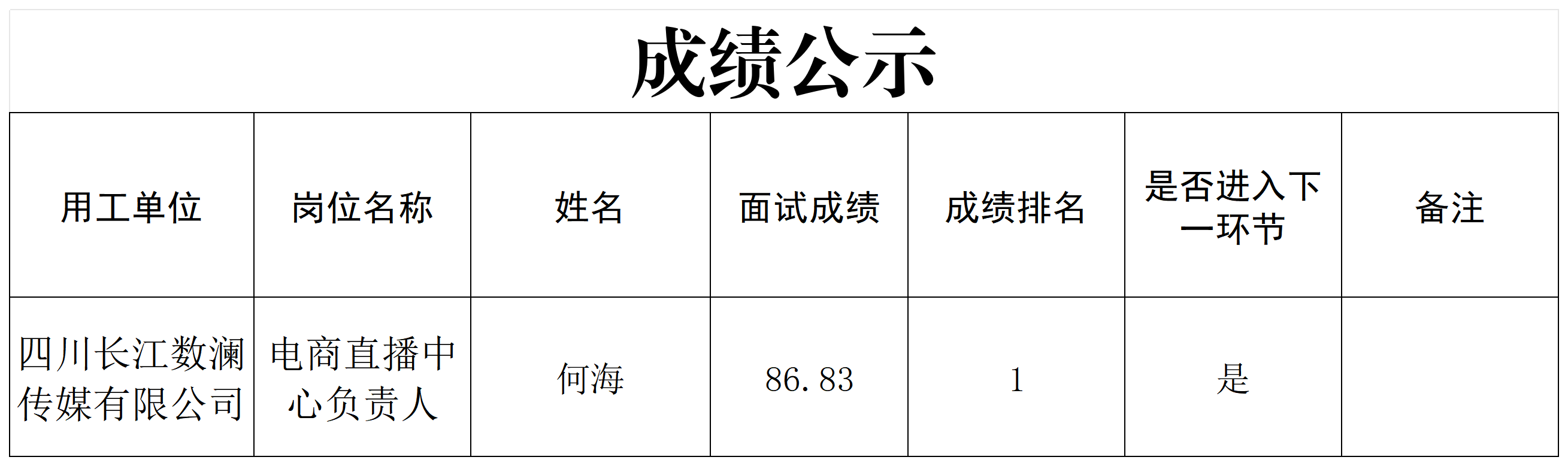 news