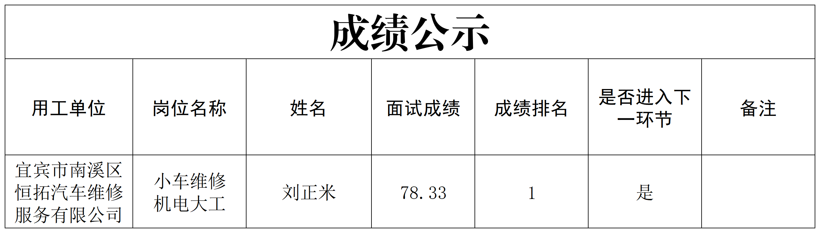 news